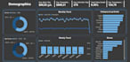 create an end to end sales data analysis python web app