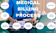 do medical billing for US healthcare providers