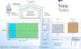 provide structural calculations, wind, seismic load analysis in tekla tedds