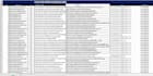 build elite high da pr9 backlinks for first SEO success