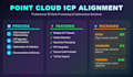 build specialized point cloud alignment systems with icp optimization