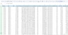 do accurate data entry, PDF to excel, sheets, csv conversion
