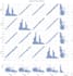 develop image processing, signal processing and CV project