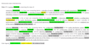 do patent infringement search and risk analysis