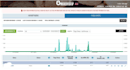 provide you adskeeper approved website
