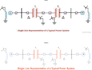 create high quality technical illustrations