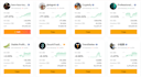 build a crypto copy trading bot that copies traders from binance bybit website