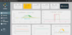 asp dot net mvc, windows forms, wpf apps