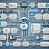 create custom telegram and whatsapp bots