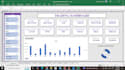 analyse your business data and create a dashboard