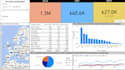 create interactive and actionable power bi dashboards