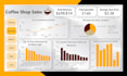create a power bi sales dashboard and analyze your data