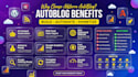 build an autoblog website with adsterra ads SEO optimization and fast loading