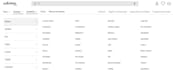 carga de datos profesional para tu tienda shopify