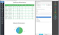 do conversion rate optimization to your website as a cro expert focus on ROI