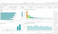 do data visualization using python, plotly and matplotlib