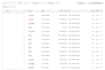 monthly bookkeeping and financial statements
