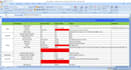 do technical error fixes and on page SEO joomla, wordpress, wix, shopify