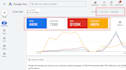 create advanced google ads with expert strategy