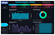create dynamic power bi dashboards with advanced analytics