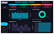 create dynamic power bi dashboards with advanced analytics