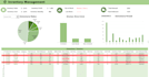 create persoanl finance tracker, budget, expenses, income