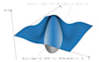 do numerical methods and numerical analysis