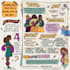 create a visual summary of your talk, workshop or event