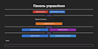 build fullstack react nest node postgres apps and spa
