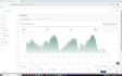 manage your walmart store