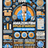 be best amazon VA and do fbm VA store setup and sales boost
