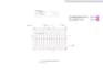 do drywall flooring takeoff estimation using planswift stack