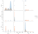 do your python data science and machine learning projects