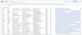 do targeted email list building and data mining for you