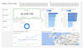 provide data analysis, data cleaning, and visualization with python, powerbi