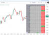 create a custom screener for tradingview pinescript