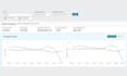 be your amazon fba fbm essendant VA