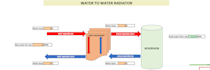 do energy modelling on excel