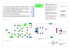 do electrical material takeoff and cost estimation using planswift