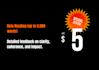 unlock your books full potential with professional beta reading