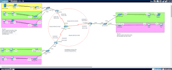 do cisco packet tracer lab on cisco packet tracer