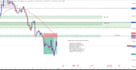 teach you how to trade