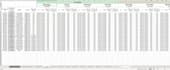 make employee work log time card with a database monthly and daily basis