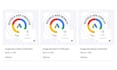 setup and manage google ads PPC for auto detailing, towing, roofing company