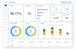 do a screaming frog technical SEO audit report, website analysis