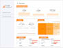 build interactive looker studio dashboard for data analysis