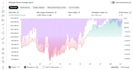 backtest your tradingview strategy