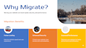 transfer migrate clone wordpress website to new host domain