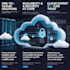 deploy secure cloud infrastructure on AWS or azure