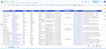 do collect direct phone cell phone email lead generation